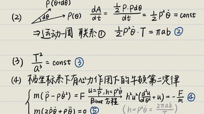 (TA notes) Fundamental Planetary Science featured image